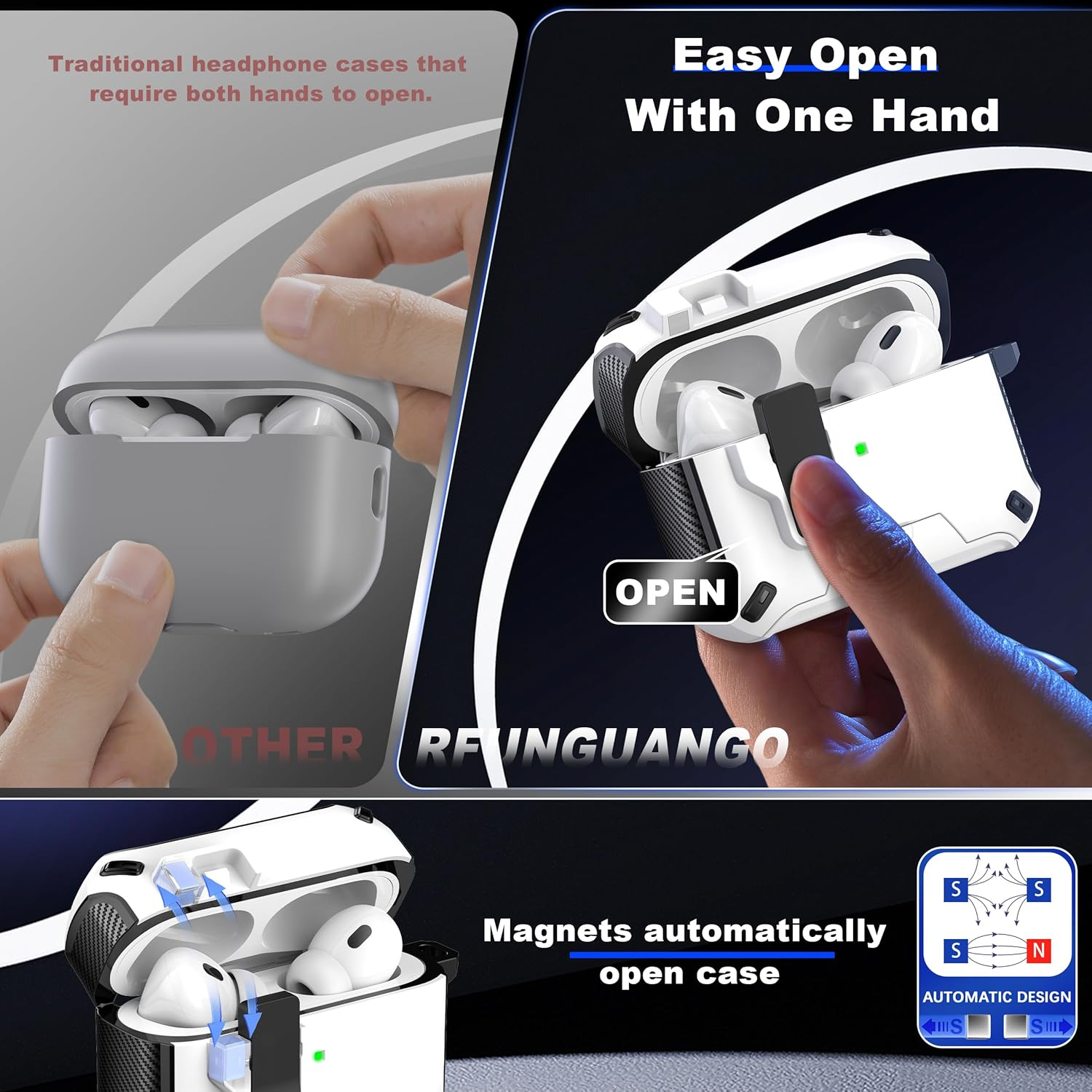 RFUNGUANGO for Airpods Pro1/2 Case 2024 Latest Multi Functional Earphone Case Bracket Function Magsafe Function anti Fall Lock Automatic Open Cover 2024 A+Series-White - Image 2